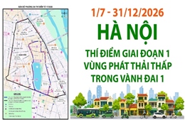 Vùng phát thải thấp Hà Nội thực hiện thí điểm từ 1/7 - 31/12/2026