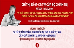 Đẩy mạnh học tập, thực hành tư tưởng, đạo đức, phương pháp, phong cách Hồ Chí Minh trong giai đoạn phát triển mới