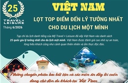 Việt Nam lọt top điểm đến lý tưởng nhất cho du lịch một mình