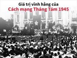 Giá trị vĩnh hằng của Cách mạng Tháng Tám 1945