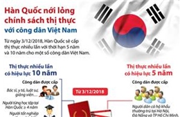 Hàn Quốc nới lỏng chính sách thị thực với công dân Việt Nam