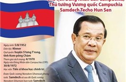 Chủ tịch Đảng Nhân dân Campuchia, Thủ tướng Vương quốc Campuchia Samdech Techo Hun Sen