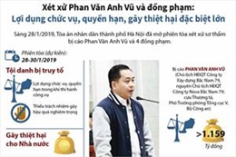 Hà Nội: Mở phiên tòa xét xử sơ thẩm Phan Văn Anh Vũ và 4 đồng phạm