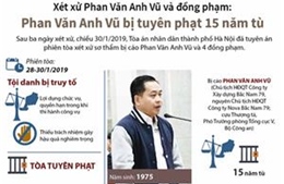  Phan Văn Anh Vũ bị tuyên phạt 15 năm tù