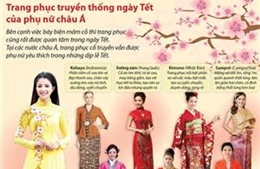 Trang phục truyền thống ngày Tết tuyệt đẹp của phụ nữ châu Á