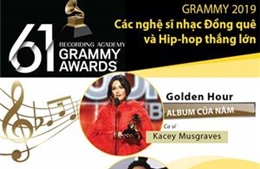 Grammy 2019: Các nghệ sĩ nhạc Đồng quê và Hip-hop thắng lớn