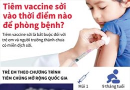 Tiêm vắc xin sởi vào thời điểm nào để phòng bệnh?