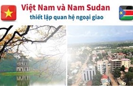 Thiết lập quan hệ ngoại giao giữa Việt Nam - Nam Sudan 