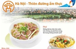 Hà Nội - Thiên đường ẩm thực