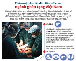 Thêm một dấu ấn đầu tiên nữa của ngành ghép tạng Việt Nam