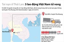 5 lao động Việt Nam tử vong trong vụ tai nạn giao thông ở Thái Lan