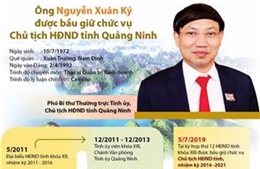 Ông Nguyễn Xuân Ký được bầu giữ chức Chủ tịch HĐND tỉnh Quảng Ninh