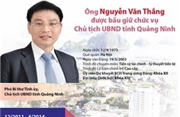 Ông Nguyễn Văn Thắng được bầu giữ chức Chủ tịch UBND tỉnh Quảng Ninh