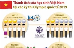 Thành tích của học sinh Việt Nam tại các kỳ thi Olympic quốc tế 2019