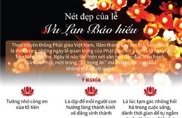 Nét đẹp của lễ Vu Lan Báo hiếu