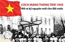 Cách mạng Tháng Tám năm 1945 mở ra kỷ nguyên mới cho đất nước