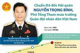 Chuẩn Đô đốc Hải quân Nguyễn Trọng Bình, Phó Tổng Tham mưu trưởng Quân đội nhân dân Việt Nam