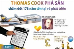 Thomas Cook phá sản - chấm dứt 178 năm tồn tại và phát triển
