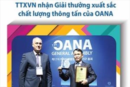 TTXVN nhận Giải thưởng xuất sắc chất lượng thông tấn của OANA