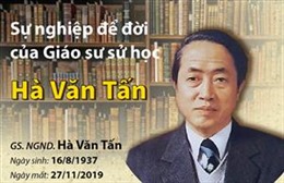 Giáo sư, Nhà giáo Nhân dân Hà Văn Tấn - Người cuối cùng trong &#39;Tứ trụ&#39; nền sử học đương đại Việt Nam qua đời