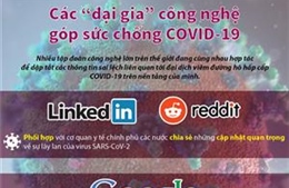 Các 'đại gia' công nghệ góp sức chống COVID-19