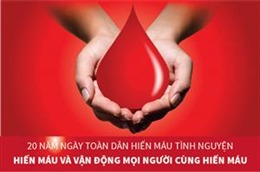 Hiến máu và vận động mọi người cùng hiến máu