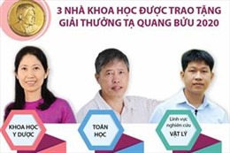Ba nhà khoa học nhận giải thưởng Tạ Quang Bửu năm 2020