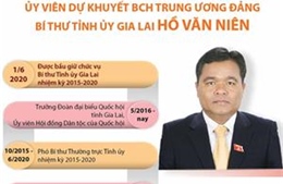 Ủy viên dự khuyết Ban Chấp hành Trung ương Đảng, Bí thư Tỉnh ủy Gia Lai Hồ Văn Niên