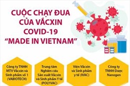 Cuộc chạy đua của vắcxin COVID-19 &#39;made in Vietnam&#39;