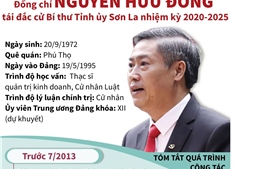 Đồng chí Nguyễn Hữu Đông tái đắc cử Bí thư Tỉnh ủy Sơn La nhiệm kỳ 2020-2025
