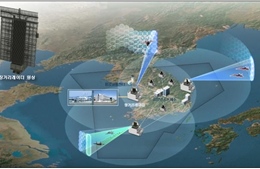 Hàn Quốc phát triển radar tầm xa để tăng năng lực phòng không