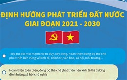 Định hướng phát triển đất nước giai đoạn 2021-2030