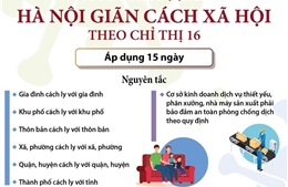Từ 6 giờ ngày 24/7, Hà Nội thực hiện giãn cách xã hội theo Chỉ thị 16