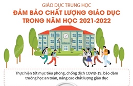 Giáo dục trung học: Đảm bảo chất lượng giáo dục trong năm học 2021-2022