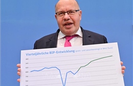 Đức hạ dự báo về tăng trưởng GDP do sự gián đoạn của chuỗi cung ứng   