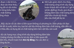 Xét xử sơ thẩm vụ sai phạm xảy ra tại Dự án đường cao tốc Đà Nẵng - Quảng Ngãi