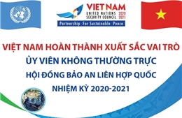 Việt Nam hoàn thành xuất sắc vai trò Ủy viên không thường trực Hội đồng Bảo an Liên hợp quốc nhiệm kỳ 2020-2021