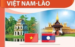 Nâng cao hơn nữa hiệu quả quan hệ hợp tác toàn diện Việt Nam - Lào