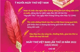 Ngày Thơ Việt Nam: Chắp cánh tâm hồn Việt