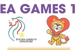 Thông tin về Đại hội thể thao Đông Nam Á lần thứ 17 (SEA Games 17)