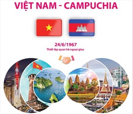 55 năm quan hệ Việt Nam-Campuchia: Khẳng định mối quan hệ bền vững, sâu sắc và toàn diện