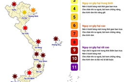 Dự báo chỉ số cực đại bức xạ tia cực tím và tiềm năng nhiệt ngày 13/8/2023