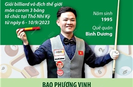 Billiard Việt Nam lập kỳ tích vô địch thế giới