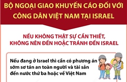 Bộ Ngoại giao khuyến cáo đối với công dân Việt Nam tại Israel