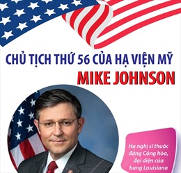 Chủ tịch thứ 56 của Hạ viện Mỹ Mike Johnson