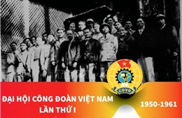 Đại hội Công đoàn Việt Nam lần thứ I (1950-1961)
