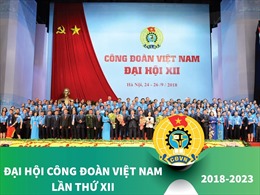 Đại hội Công đoàn Việt Nam lần thứ XII (2018-2023)