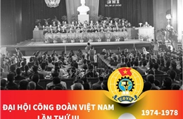 Đại hội Công đoàn Việt Nam lần thứ III (1974-1978)