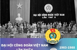 Đại hội Công đoàn Việt Nam lần thứ V (1983-1988)