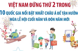 Việt Nam - điểm đến lý tưởng dịp cuối năm và đón năm mới